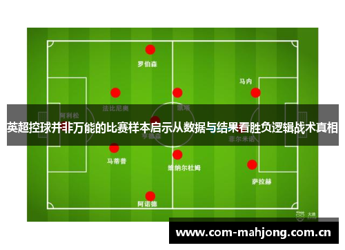 英超控球并非万能的比赛样本启示从数据与结果看胜负逻辑战术真相 英超控球并非万能的比赛样本启示从数据与结果看胜负逻辑战术真相